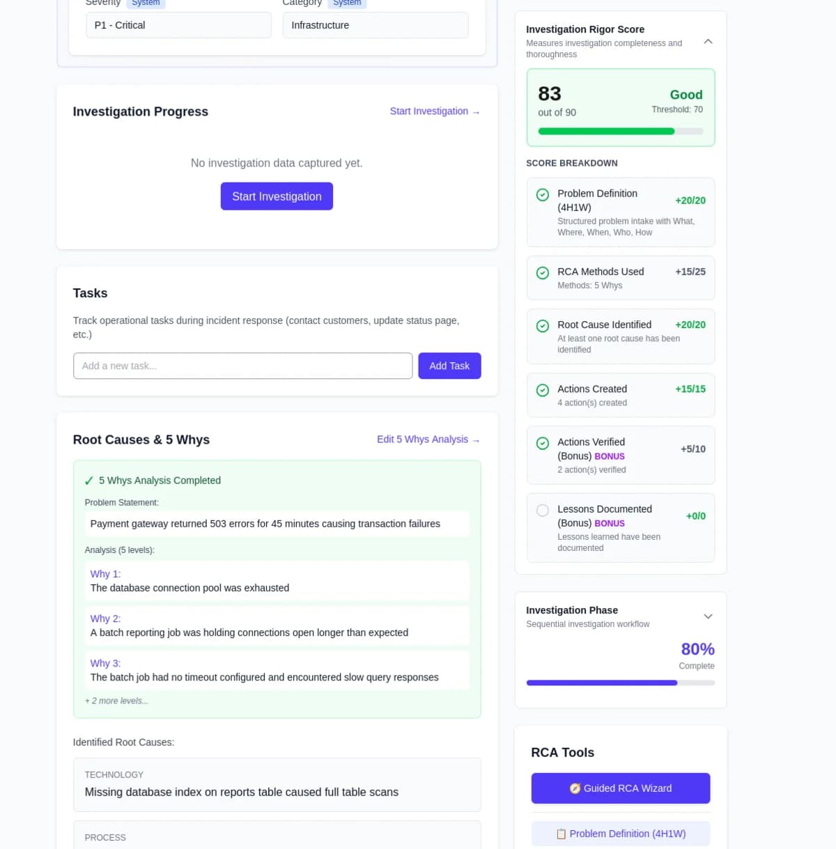 OutageReview Rigor Score showing 83/90 investigation quality
